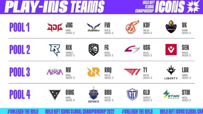 球点与无球 球点与无球