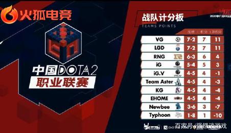 垃圾合同 垃圾合同