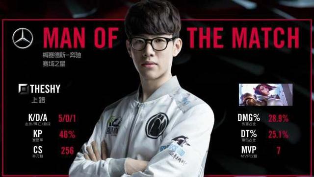 加清楚地意 加清楚地意