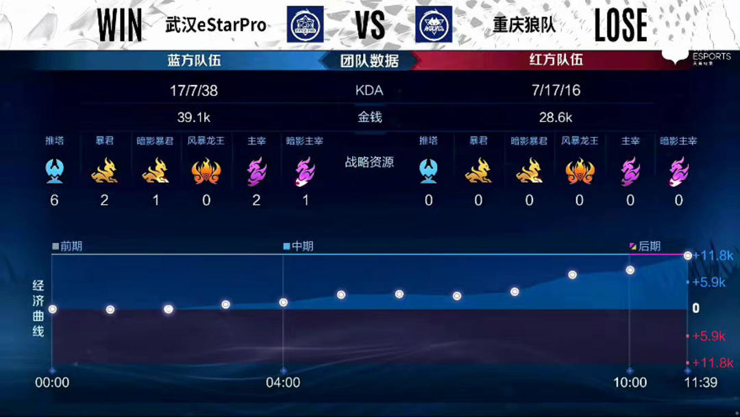量合同具有 量合同具有